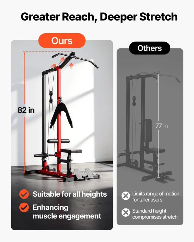 Alt view image 3 of 8 - VEVOR LAT Pull Down Machine, 3-in-1 Row Cable Machine, Cable Machines Home Gym with 3-Level Adjustable Seat, 4-Level Adjustable Foam Roller, Load 400 lbs Lat Tower for Back, Chest, Tricep, Black