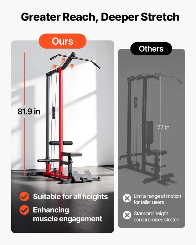 Alt view image 3 of 8 - VEVOR LAT Pull Down Machine, 2-in-1 Row Cable Machine, Cable Machines Home Gym with 3-Level Adjustable Seat, 4-Level Adjustable Foam Roller, Load 500 lbs Lat Tower for Back, Chest, Tricep, Black Red