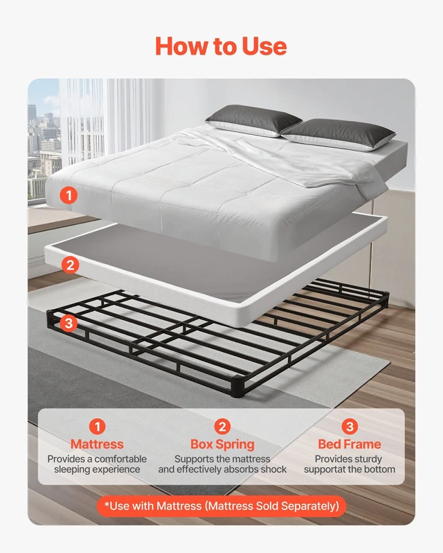 Alt view image 3 of 8 - VEVOR Box Spring, Queen Size Bed Frame with Washable Fabric Cloth, Heavy Duty Metal Frame for Queen Bed, 4 in Mattress Foundation, 3500 lbs Max Weight Capacity, Easy Assembly, 79.1 L x 59.4 W x 4 H in