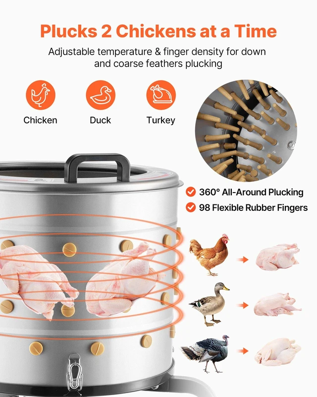 Alt view image 2 of 8 - VEVOR Chicken Plucker Machine, 19.7 in Drum, 750W & 275RPM Electric Chicken Plucking Machine with 98 Soft Fingers & Transport Wheels, Stainless Steel Feather Remover for Processing 2 Chicks Once