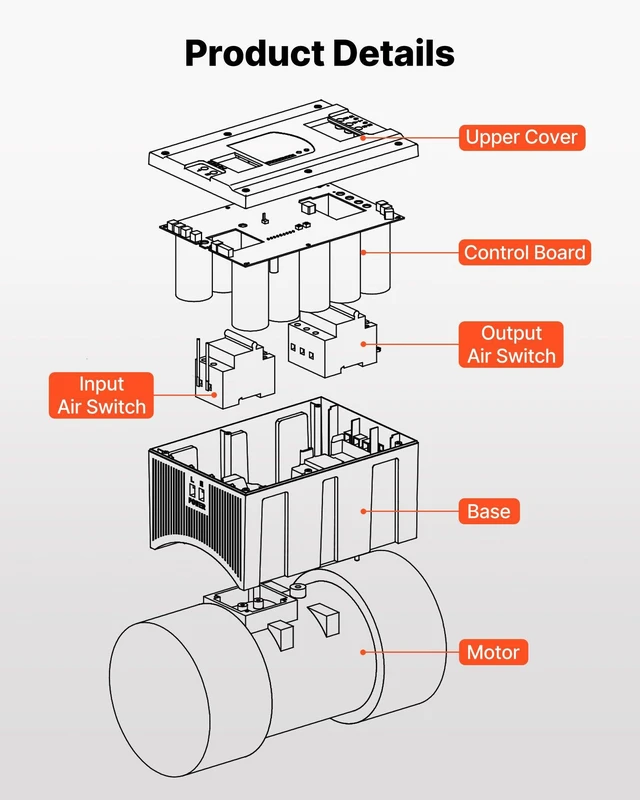 Alt view image 6 of 8 - VEVOR Single Phase to 3-Phase Rotary Converter, 2.5HP 7A 208-240V Input/Output Rotary Phase Converter - Expandable to Higher Horsepower for Heavy-Load Equipment
