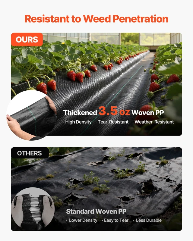Alt view image 4 of 8 - VEVOR Weed Barrier Fabric Heavy Duty, 13x115FT 3.5oz Landscape Fabric, Woven Weed Blocker Fabrics, Garden Fabrics Weeds Barrier, Weeds Control Ground Cover, Geotextile Webbing, Gardening Mat, Black