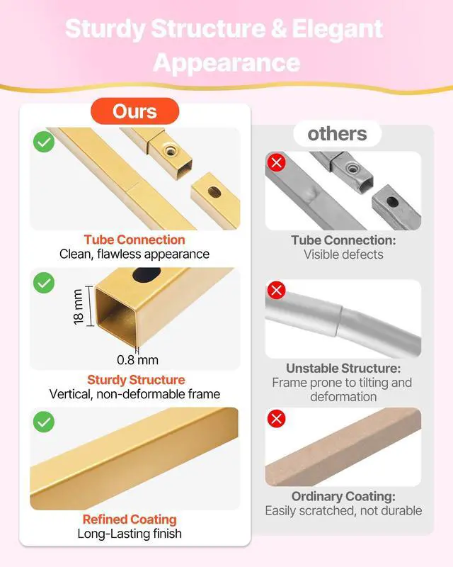 Alt view image 10 of 14 - Arch Backdrop Stand, Set of 2, 7.2 ft and 6 ft, Stable Structure, Easy Assembly, Gold Metal Arch Backdrop Stand for Wedding, Birthday Party, Graduation, Celebration, and Ceremony Decoration