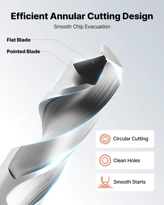 Alt view image 4 of 8 - VEVOR Annular Cutter Set, 6 pcs Weldon Shank Mag Drill Bits Kit, 2" Cutting Depth,1/4" to 9/16" Cutting Diameter, HSS, 6 Drill Bits with Plastic Case, for Magnetic Drills, Steel, Aluminum, Copper
