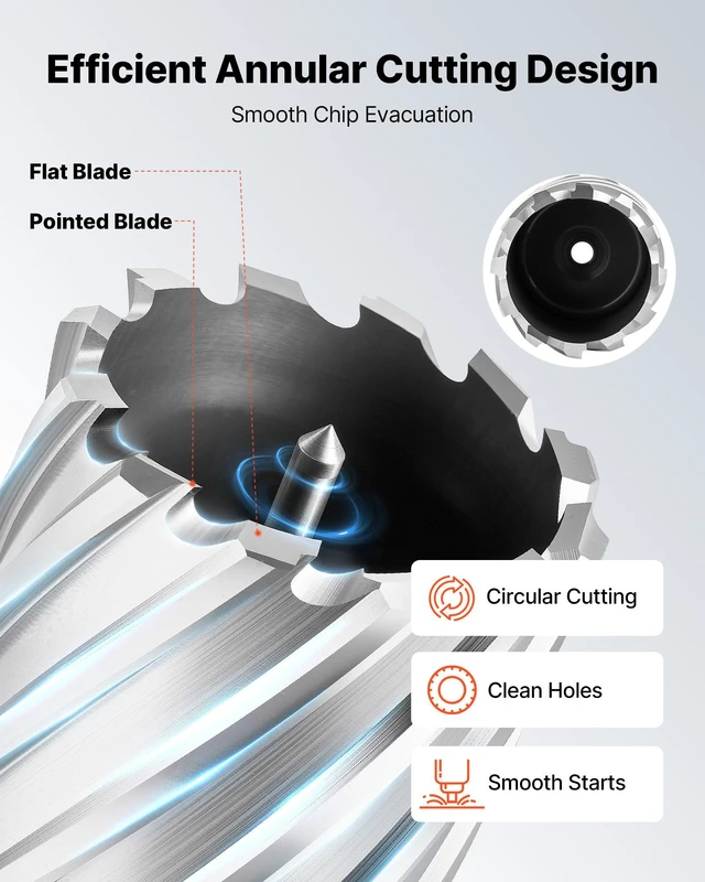 Alt view image 4 of 8 - VEVOR Annular Cutter Set, 8 pcs Weldon Shank Mag Drill Bits Kit, 2" Cutting Depth, 7/8" to 2" Cutting Diameter, HSS, 6 Drill Bits with 2 Pilot Pins, Plastic Case, for Magnetic Drills, Steel, Aluminum