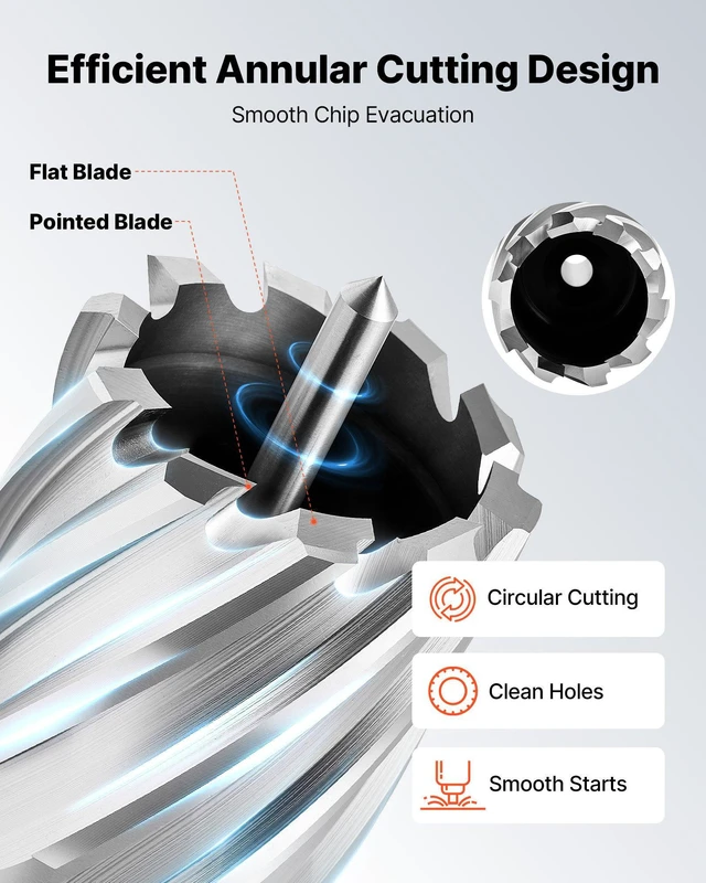 Alt view image 4 of 8 - VEVOR Annular Cutter Set, 16 pcs Weldon Shank Mag Drill Bits Kit, 1" Cutting Depth, 7/16" to 1-3/8" Cutting Diameter, HSS, 14 Drill Bits with 2 Pilot Pins, Plastic Case, for Magnetic Drills, Steel