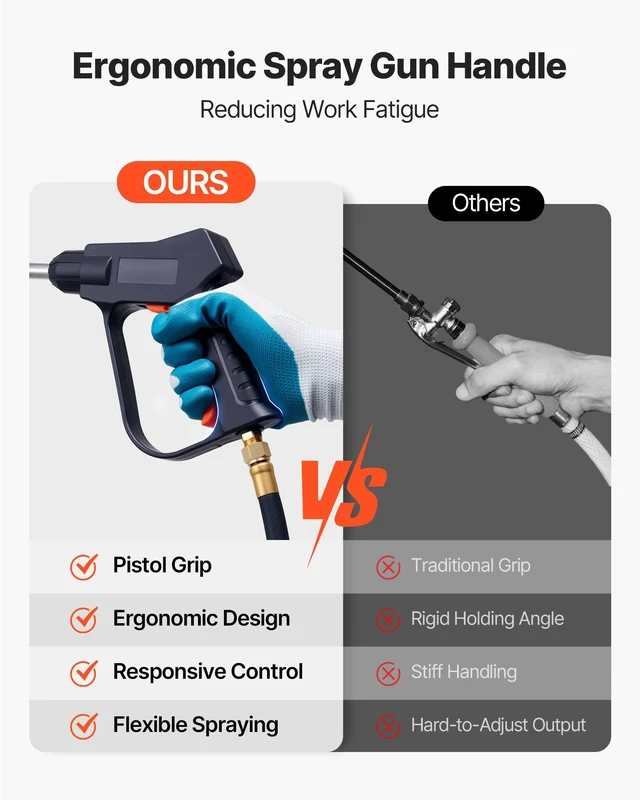 Alt view image 5 of 8 - VEVOR Industrial Sprayer, 4.5 Gallons Large Capacity, Stainless Steel Concrete Sprayer with Ergonomic Handle & Removable Cart, 48" & 120" Hose, Concrete Sealer Sprayers for Form Oils Construction