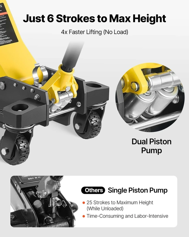 Alt view image 6 of 8 - VEVOR Floor Jack, 3 Ton (6614 lbs) Capacity, Aluminum & Steel Racing Floor Jack with Dual Pistons Quick Lift Pump & Extension Post, Hydraulic Trolley Car Lift for SUV Pickup, Lifting Range 5.9"-29.3"