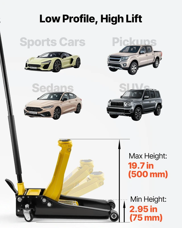 Alt view image 3 of 8 - VEVOR Low Profile Floor Jack, 3 Ton (6614 lbs) Capacity, Steel Racing Floor Jack with Dual Pistons Quick Lift Pump & SUV Adapter, Hydraulic Trolley Car Lift for Sports Cars, Lifting Range 2.95"-19.7"