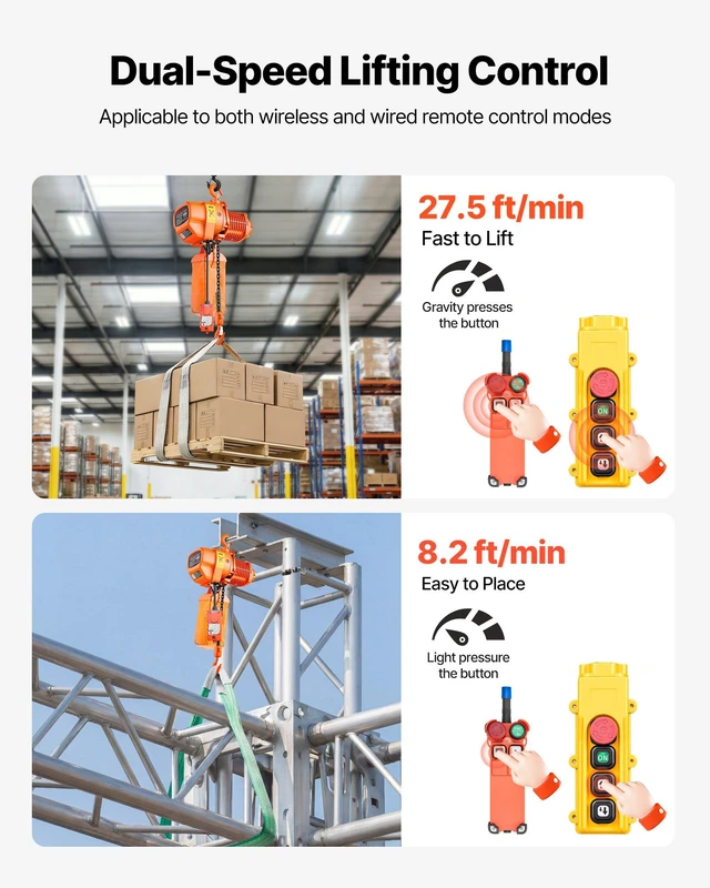 Alt view image 3 of 8 - VEVOR 1100 lbs Electric Chain Hoist, 20 ft Lifting Height, Three-Phase Overhead Crane with 328 ft Wireless & 15 ft Wired Remote Control, Single G80 Chain Hoist for Factories, Warehouses, Garages
