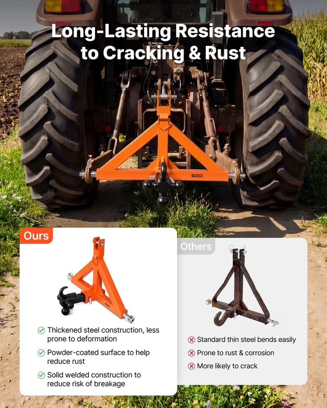 Alt view image 4 of 8 - VEVOR 3 Point Trailer Hitch with 2" Receiver, 3 Pt Quick Hitch Attachment with 3 Trailer Balls, Tractor Tow Drawbar Adapter for Category 1, Kubota, Mahindra, Ford, Yanmar, John Deere, Massey Ferguson