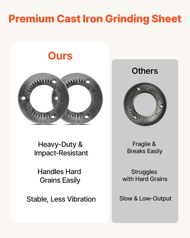 Alt view image 4 of 8 - VEVOR 2PCS Grinding Sheets for Electric Grain Mill Grinder, Cast Iron Dry Grinding Discs, Replacement Grinding Plates Compatible with VEVOR HN-2200, HN-3000 Corn Spice Mill Grinder