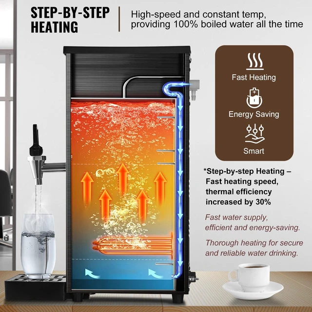 Alt view image 5 of 8 - VEVOR Commercial Water Boiler, Electric Hot Water Dispenser with 316 Stainless Steel Heating Tube, 1500W Step-by-step Fast Heating 50L per Hour Hot Water Boiler, for Coffee Tea Restaurant Office