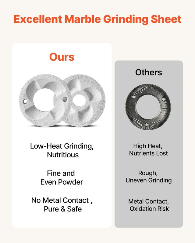 Alt view image 4 of 8 - VEVOR 2PCS Grinding Sheets for Electric Grain Mill Grinder, Marble Dry & Wet Grinding Discs, Replacement Grinding Plates Compatible with VEVOR GM-002 Corn Spice Mill Grinder