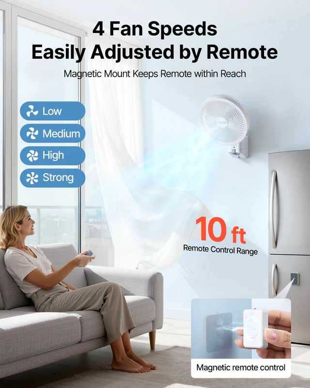 Alt view image 4 of 8 - VEVOR 8.5 in Wall Mount Fan, Oscillating Hanging Fan with Remote Control, 10 ft Powerful Airflow, DC Motor, 4 Speeds & Timer, Auto 90° Horizontal & Manual Vertical Tilt, Ideal for Home, Office, RV