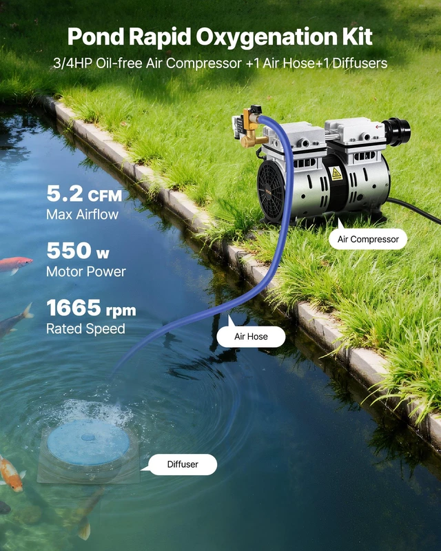 Alt view image 2 of 8 - VEVOR Pond Aerators, 5.2CFM Aeration System for Lakes up to 3 Acres, 3/4 HP Air Compressor, 1 Diffuser & 100' Weighted Tubing, Outdoor Pond Aeration Pump for Deep Water Oxygen Circulation