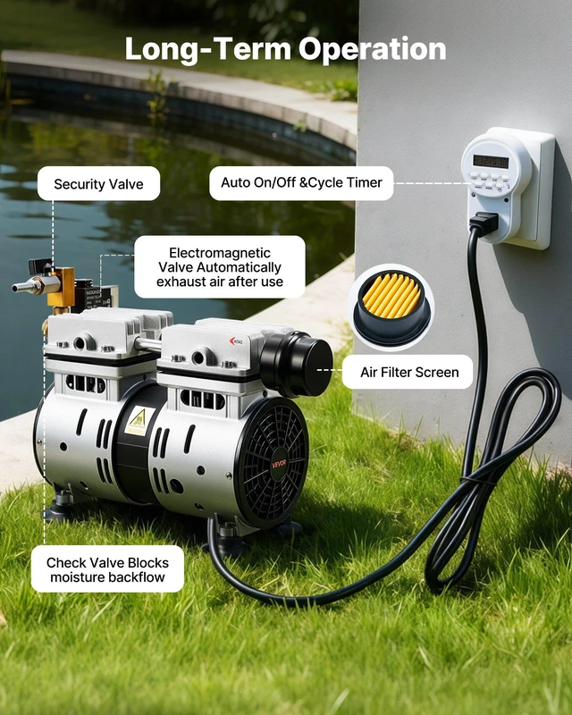 Alt view image 6 of 8 - VEVOR Pond Aerators, 5.2CFM Aeration System for Lakes up to 3 Acres, 3/4 HP Air Compressor, 1 Diffuser & 100' Weighted Tubing, Outdoor Pond Aeration Pump for Deep Water Oxygen Circulation