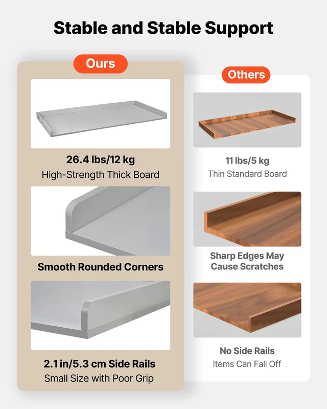 Alt view image 6 of 8 - VEVOR Washer Dryer Countertop, 54 x 27.5 in Wooden Washer and Dryer Topper with Edge & 2 Hooks, Water-Resistant Laundry Machine Topper for Laundry Closet Pantry Counter Organization and Storage, Gray