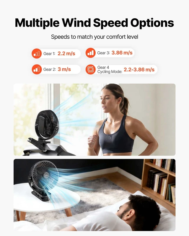 Alt view image 4 of 8 - VEVOR Portable Clip Fan, Rechargeable Clip On Fan, USB Port with 3 Speeds & Circulation Mode, Strong Airflow Sturdy Clamp, Long Runtime for Desk, Golf Cart, Outdoor Camping Treadmill, Office, Black