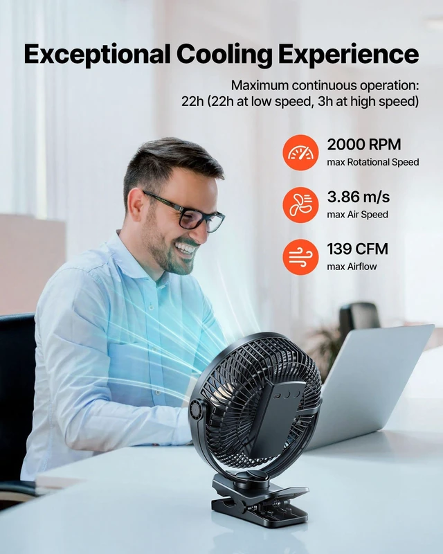 Alt view image 2 of 8 - VEVOR Portable Clip Fan, Rechargeable Clip On Fan with Light, USB Port with 3 Speeds & Circulation Mode, Strong Airflow Sturdy Clamp, Long Runtime for Desk, Golf Cart,Outdoor Camping Treadmill,Black