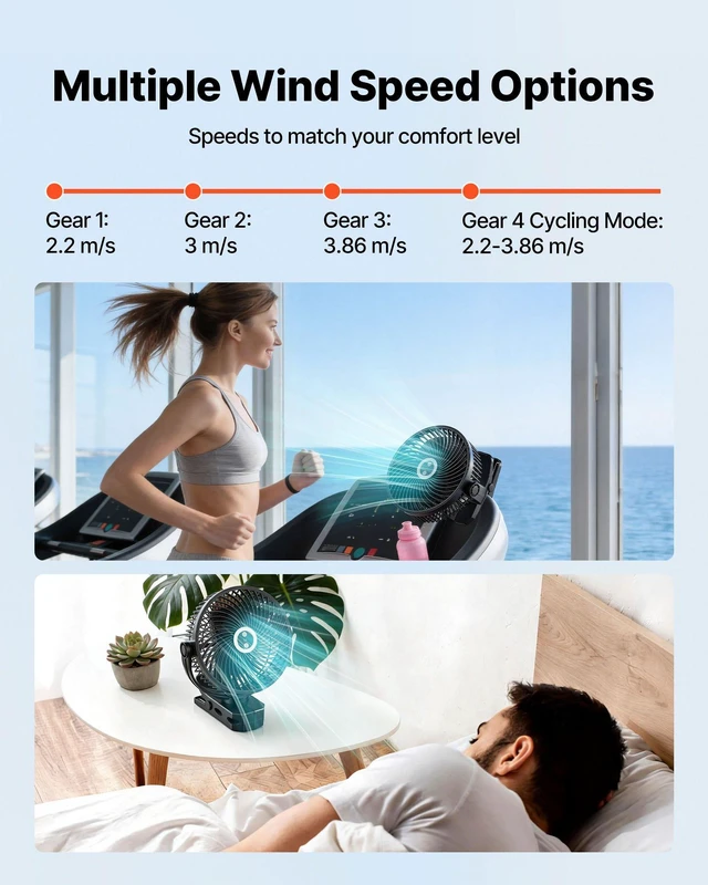 Alt view image 4 of 8 - VEVOR Portable Clip Fan, Rechargeable Clip On Fan with Light, USB Port with 3 Speeds & Circulation Mode, Strong Airflow Sturdy Clamp, Long Runtime for Desk, Golf Cart,Outdoor Camping Treadmill,Black