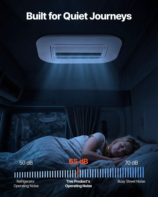 Alt view image 4 of 8 - VEVOR Truck Air Conditioner, 12V 10000 BTU RV Rooftop AC Unit, 350 m³/h Airflow Cab Air Conditioner with Copper Evaporator, Quiet A/C Unit Fast Cooling for Semi Truck Trailer Motorhome Tractor Caravan