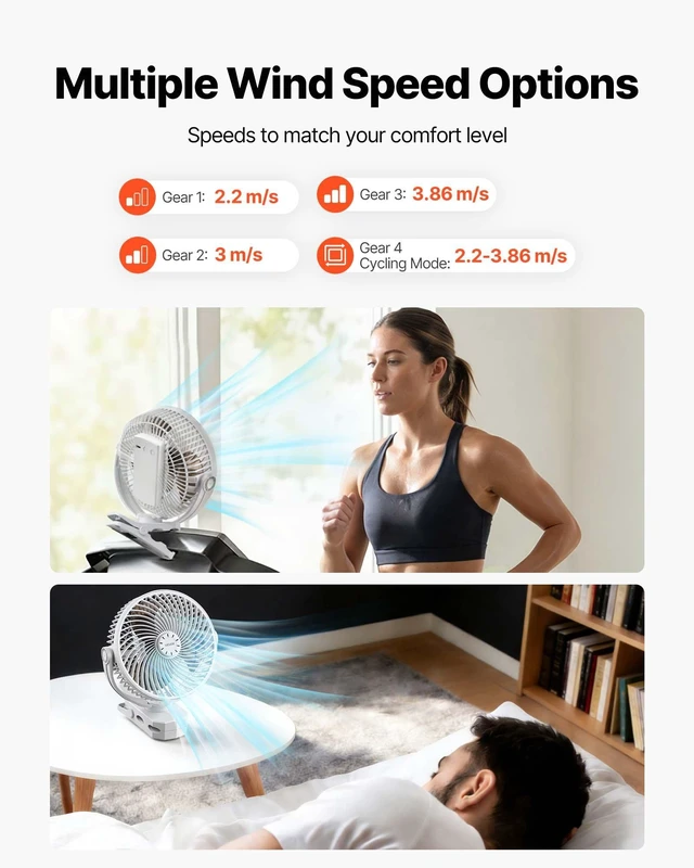 Alt view image 4 of 8 - VEVOR Portable Clip Fan, Rechargeable Clip On Fan, USB Port with 3 Speeds & Circulation Mode, Strong Airflow Sturdy Clamp, Long Runtime for Desk, Golf Cart, Outdoor Camping Treadmill, Office, White