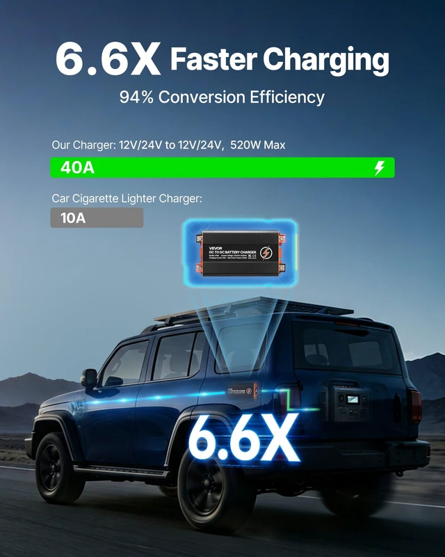 Alt view image 2 of 8 - VEVOR DC to DC Battery Charger, 520W, 40A Alternator Charger, Fast DC-DC Charging for Portable Power Stations, Compatible with LiFePO4 Lead-Acid AGM GEL Batteries, 12V/24V-12V/24V, for RV Home Backup