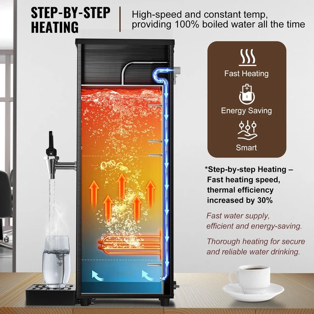 Alt view image 5 of 8 - VEVOR Commercial Water Boiler, Electric Hot Water Dispenser with 316 Stainless Steel Heating Tube, 1500W Step-by-step Fast Heating 50L per Hour Hot Water Boiler, for Coffee Tea Restaurant Office