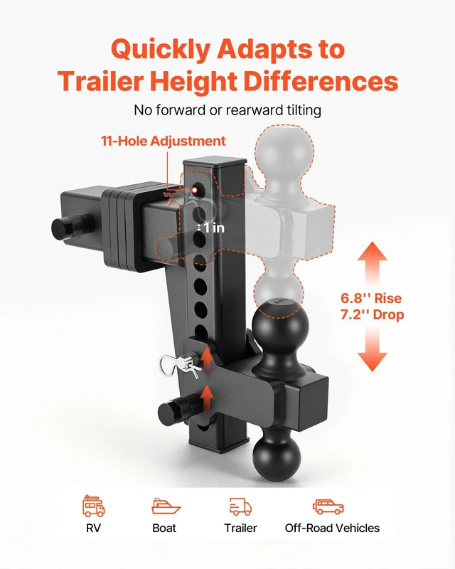 Alt view image 4 of 8 - VEVOR Adjustable Trailer Hitch, Fit 2.5 Inch Receiver, Trailer Hitch Mount with 2 Inch & 2-5/16 Inch Balls, 28000 lbs GTW, 8 Inch Drop, Towing Ball Mounts for RVs, Off-Road Vehicles and Trucks, Black