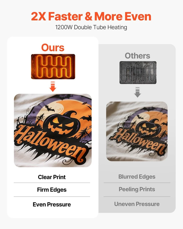 Alt view image 4 of 8 - VEVOR Heat Press Machine, 15 x 15 in, 8-in-1 Multifunction, 360° Swing Away, Heat Up Fast and Even, Digital Precise Control, Sublimation Press Machine for T-Shirts, Mugs, Tumblers, Caps, Plates
