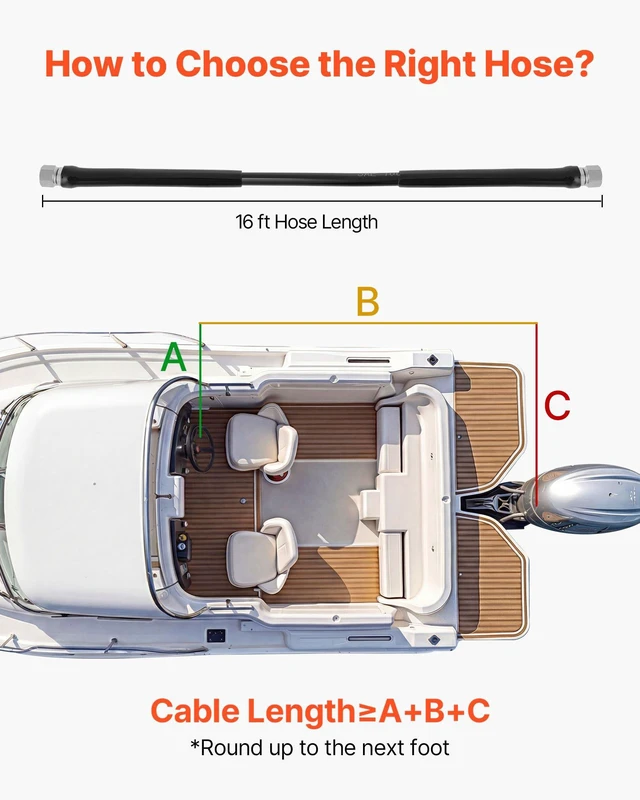 Alt view image 5 of 8 - VEVOR Hydraulic Hose Kit, 16 ft 2-Piece Leak-Proof TPEE Outboard Steering Hose Kit with 304 Stainless Steel Connector, Compatible with Marine Outboard Steering Systems, 20 MPa Max Working Pressure