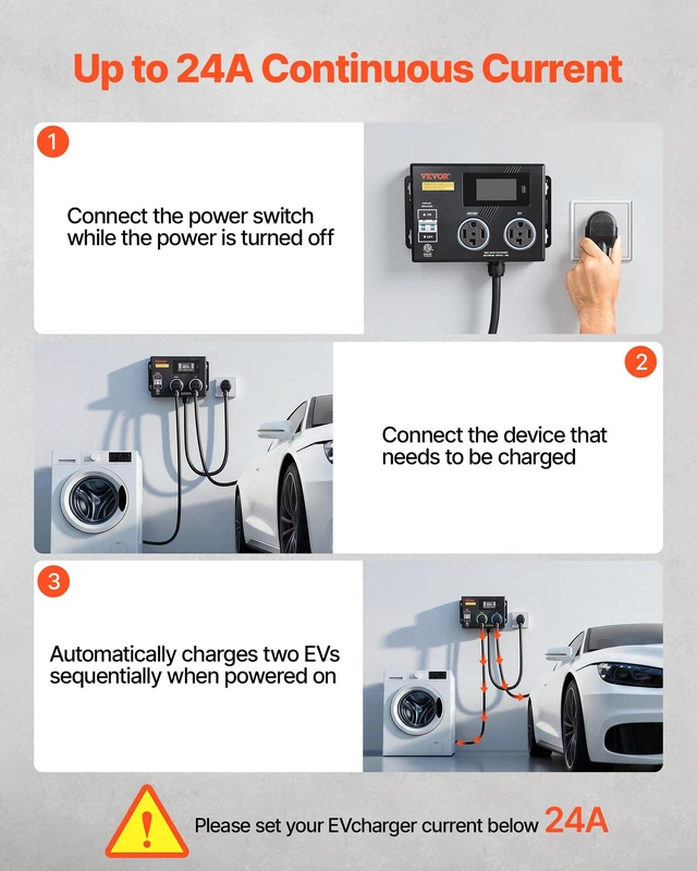 Alt view image 6 of 8 - VEVOR Automatic EV Charging Switch, NEMA 14-30, Splitter Switch for Dryer & EV Charger, 24A Max 240V Smart Power Distribution with Circuit Breaker, Real-Time Display, for EVs, Ovens, Dishwashers, ETL