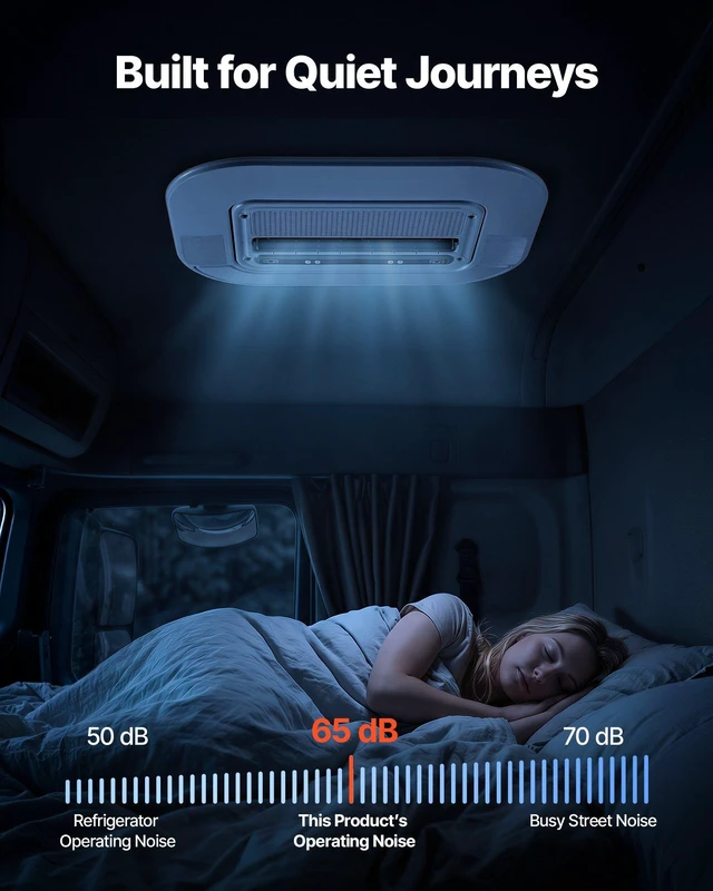 Alt view image 4 of 8 - VEVOR Truck Air Conditioner, 12V 10000 BTU RV Rooftop AC Unit, 350 m³/h Airflow, Cooling & Heating 2 in 1 Function Cab Air Conditioner, Quiet A/C Unit for Semi Truck Trailer Motorhome Tractor Caravan
