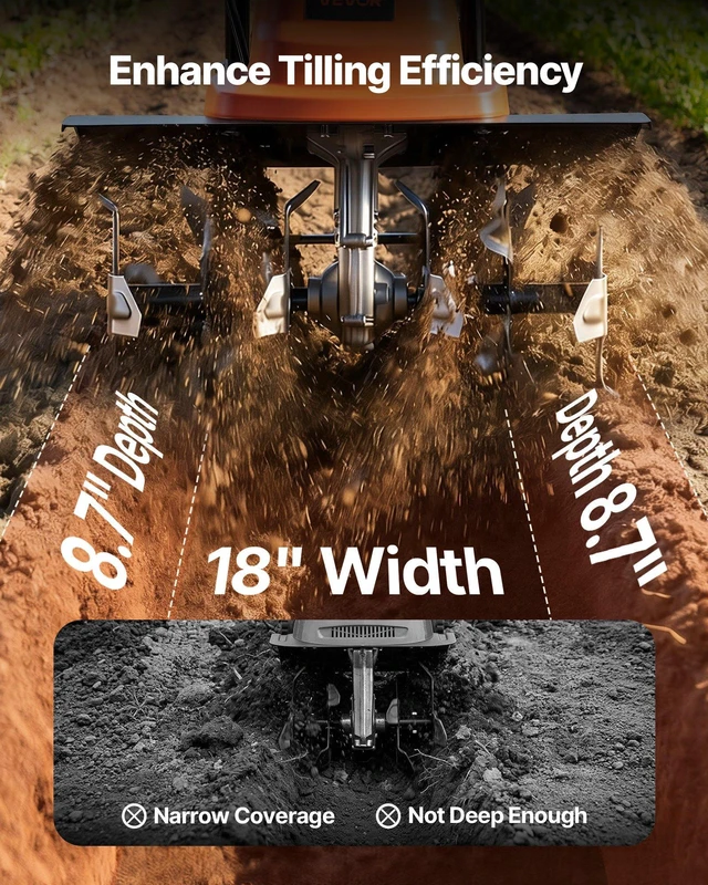 Alt view image 3 of 8 - VEVOR Corded Electric Tiller, 18 Inch Tilling Width Garden Rototiller, 13.5-Amp Motor Heavy-Duty Tilling Machine, Cultivator with Steel Tines and Foldable Handle, for Lawn, Yard, and Gardening Care
