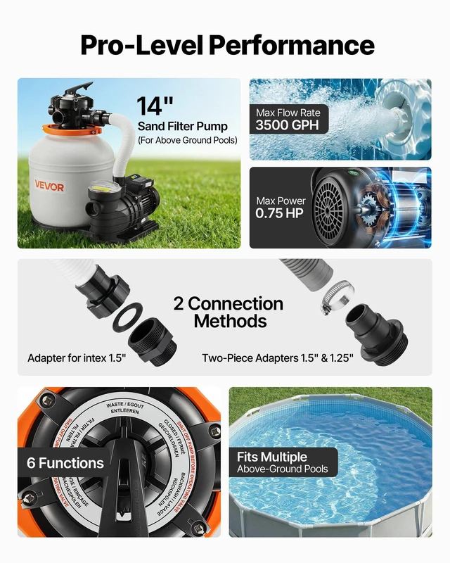 Alt view image 6 of 8 - VEVOR FlashPure Sand Filter Pump, 14 in for Above Ground Pool, 0.75 HP 3500 GPH, Swimming Pool Filter System with Timer, 6X Faster Filtration, Media Installed, Leak-Resistant, Ready to Use Out of Box