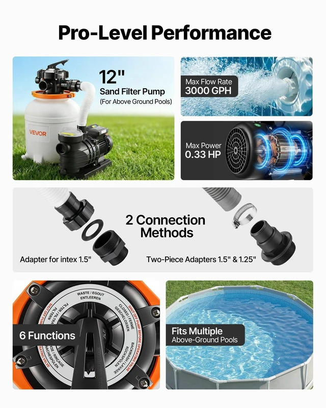 Alt view image 3 of 8 - VEVOR 0.33 HP 3000 GPH Sand Filter Pump With 6-Way Valve, Pre-Assembled Core & Leak-Resistant Design, 12 Inch Swimming Pool Filter Pump, High-Efficiency Filtration for Above Ground Pool