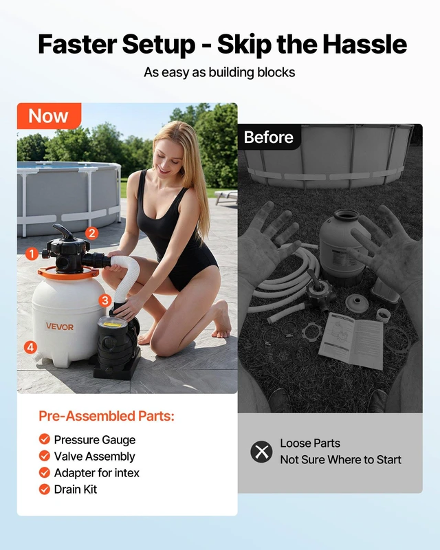 Alt view image 2 of 8 - VEVOR 13 in Sand Filter Pump for Above Ground Pool, 0.75 HP 3500 GPH, Swimming Pool Sand Filter Pump with Pre-Assembled Core & Leak-Resistant Design, 6-Way Valve, High-Efficiency Filtration for Pools