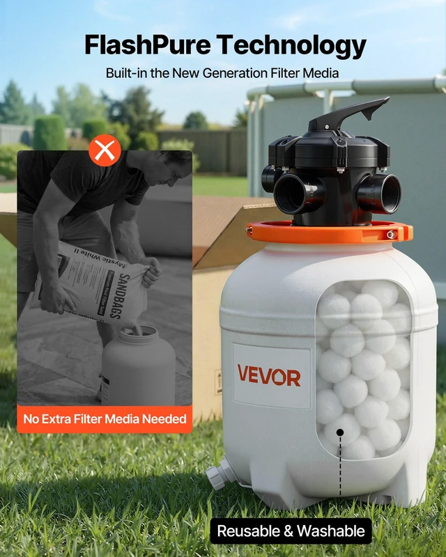 Alt view image 3 of 8 - VEVOR 0.5 HP 3000 GPH FlashPure Sand Filter Pump, 12 Inch Swimming Pool Pump, 6X Faster Filtration, Leak-Proof Design, Pre-Loaded Media with Timer, Filtration & Clarity, Out of Box Use for Above