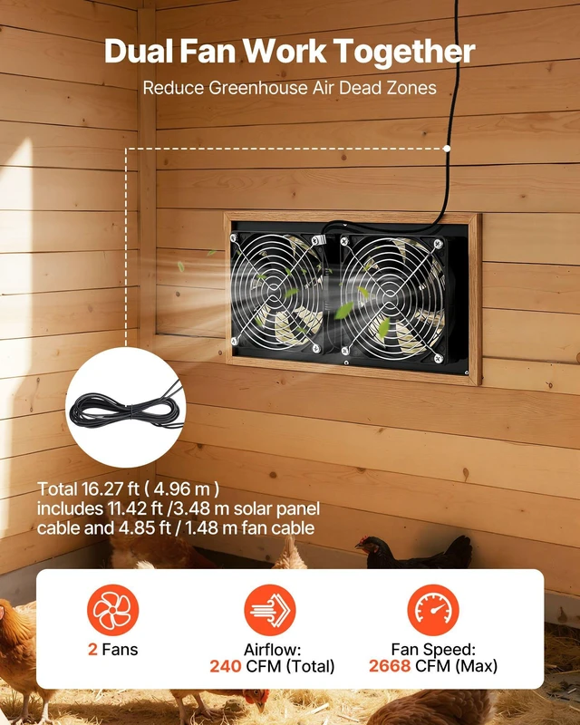 Alt view image 3 of 8 - VEVOR Solar Powered Fan, 15W Solar Panel with 2 Fans, Adjustable Solar Panel Angle, 2668 RPM High-Speed, Flexible Installation, Fast Air Exchange for Greenhouse, Grow Tents, Chicken Coops, Shelters