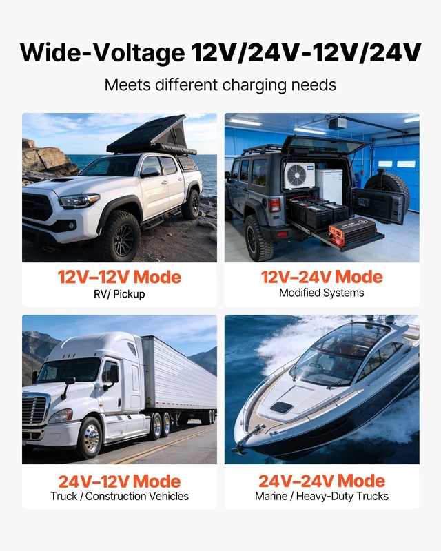 Alt view image 6 of 8 - VEVOR DC to DC Charger with MPPT, 650W, 50A On-Board Battery Charger, Solar Panel/Alternator Dual Input, Smart Multi-Stage Charging for LiFePO4 Lead-Acid Batteries, 12V/24V-12V/24V, for RV Home Backup