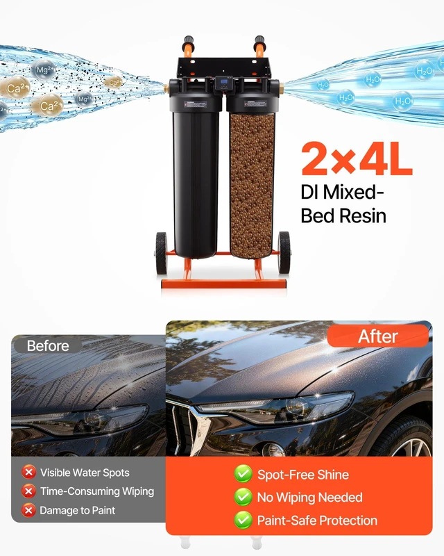 Alt view image 3 of 8 - VEVOR Deionized Water System for Car Wash, Spotless Car Wash Water System with 2 x 4L DI Resin & TDS Meter, Portable Sport-Free Water Deionizer Filter for Cars RVs Motorcycles Windows