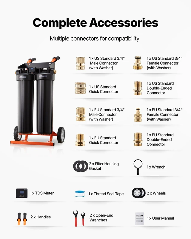Alt view image 7 of 8 - VEVOR Deionized Water System for Car Wash, Spotless Car Wash Water System with 2 x 4L DI Resin & TDS Meter, Portable Sport-Free Water Deionizer Filter for Cars RVs Motorcycles Windows