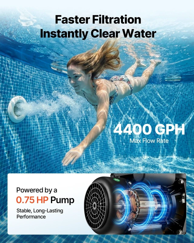 Alt view image 4 of 8 - VEVOR 16 in Sand Filter Pump for Above Ground Pool, 0.75 HP 4400 GPH, Swimming Pool Sand Filter Pump with Pre-Assembled Core & Leak-Resistant Design, 6-Way Valve, High-Efficiency Filtration for Pools