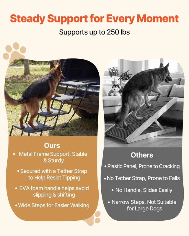 Alt view image 3 of 8 - VEVOR Dog Stairs for Car, 4 Steps Extra Wide Foldable Dog Ramp for Large Dogs with Non-Slip Surface, Portable Lightweight Pet Stairs Ladder for Car, SUV, Truck, High Bed, Sofa, Support up to 250 lbs
