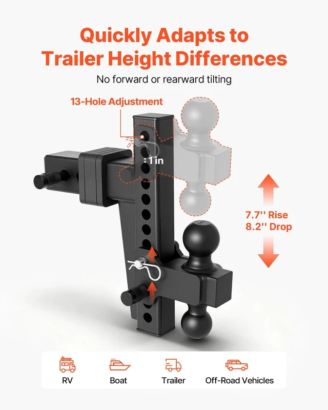 Alt view image 4 of 8 - VEVOR Adjustable Trailer Hitch, Fit 2.5 Inch Receiver, Trailer Hitch Mount with 2 Inch & 2-5/16 Inch Balls, 18500 lbs GTW, 10 Inch Drop, Towing Ball Mounts for RVs, Off-Road Vehicles and Trucks, Black