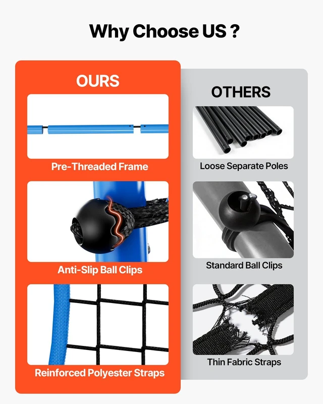 Alt view image 6 of 8 - VEVOR Soccer Rebounder Net, Quick-Switch Angle Soccer Goal Rebounder for Control, Passing Practice, Heavy-Duty Iron Frame & PE Net, Easy Setup Ball Training Aids & Equipment for Teens&Adults,7 x 6 ft