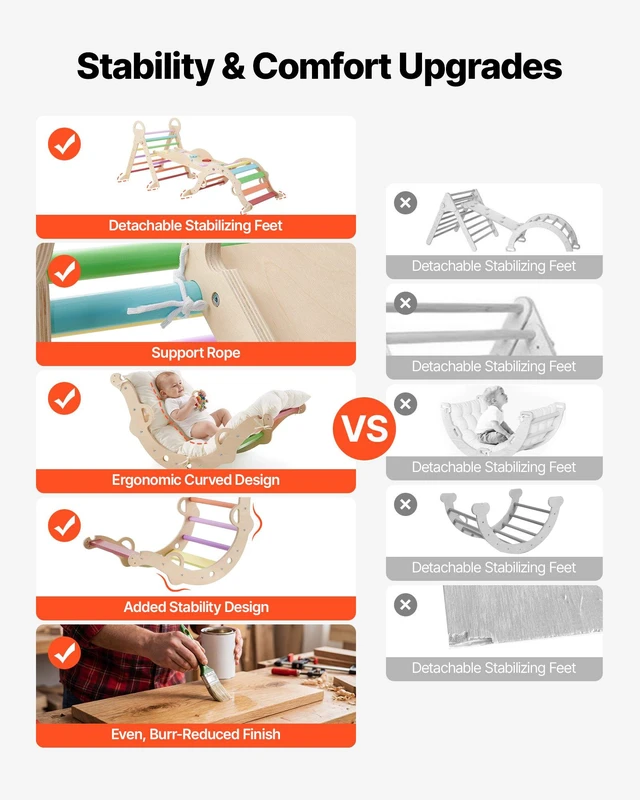 Alt view image 5 of 8 - VEVOR Pikler Triangle Set, 9-in-1 Toddler Climbing Toys Indoor, with Xylophone, Cushion, Triangle, Arch, and Ramp, 150 lbs Load, Foldable Montessori Climbing Set for Toddlers and Kids, Rainbow