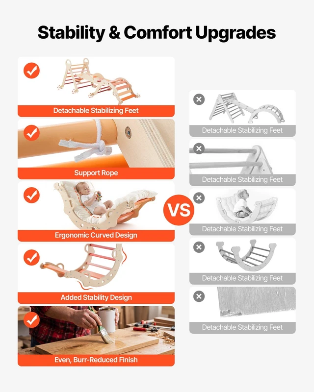 Alt view image 5 of 8 - VEVOR Pikler Triangle Set, 9-in-1 Toddler Climbing Toys Indoor, with 2 Wooden Cars, Cushion, Triangle, Arch, and Ramp, 150 lbs Load, Foldable Montessori Climbing Set for Toddlers and Kids, Orange