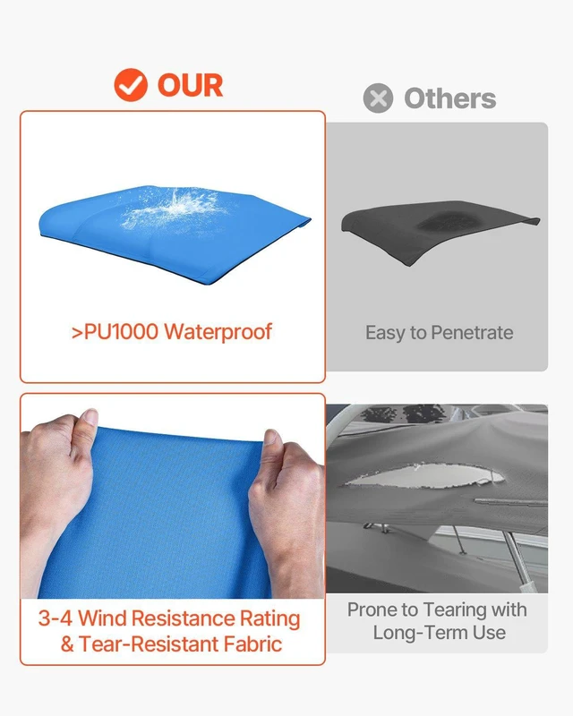 Alt view image 3 of 8 - VEVOR 4 Bow Bimini Top Replacement Cover, 8 ft Long Durable 600D Marine Grade Waterproof Sun Shade Boat Canopy with Storage Boot, Easy Install Zipper Sleeve Awning, 96"L x (97"-103")W, Blue (No Frame)